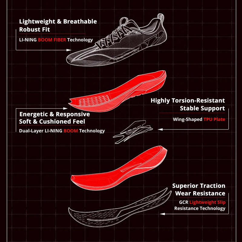 Li-Ning Sepatu Lari Balap RED  - Trail Mix ulasan dan harga