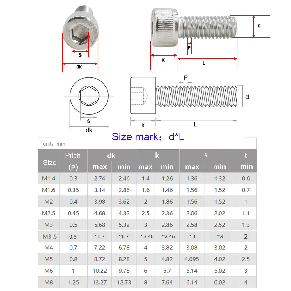 M2 M3 M4 M5 M6 304 Stainless S - Nuts Mix ulasan dan harga